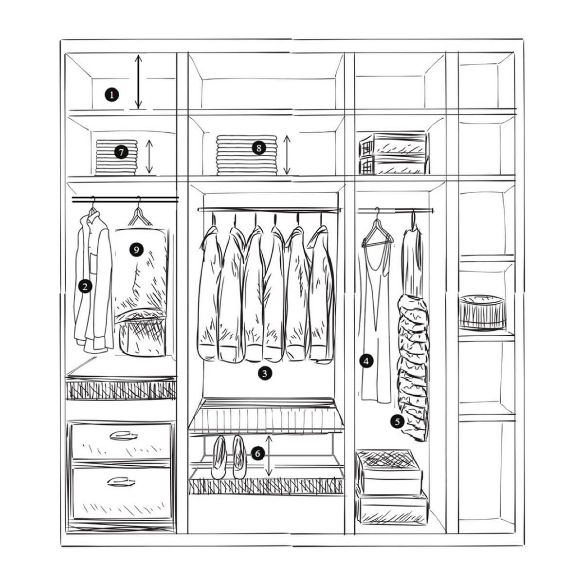 How much space do you need for my clothes